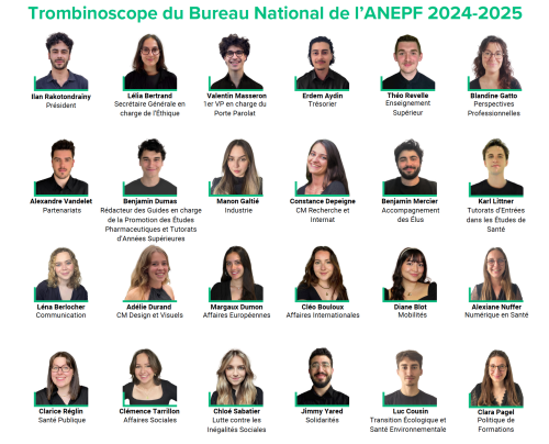 Election du bureau national de l’anepf 2024-2025 : un nouveau départ sous la présidence d’Ilan Rakotondrainy