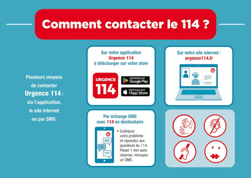 Pharmaciens d’officine et Urgence 114 : une collaboration au service des malentendants